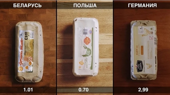 Яйца. Яйца.