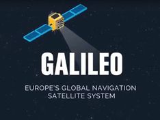        Galileo