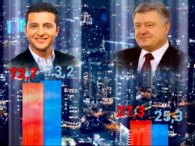 Стоп-кадр видео