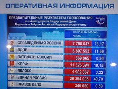 ЦИК