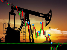  Brent  WTI  