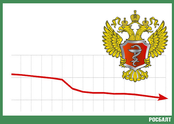 Как «оптимизируют» здравоохранение в России