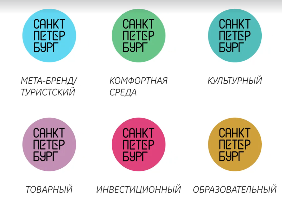 Логотип санкт петербурга
