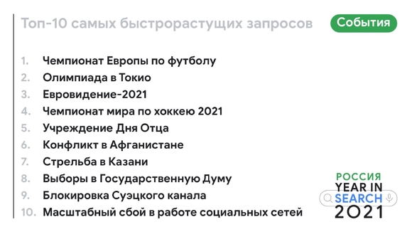 Что сегодня происходит в россии что не показывают в эфире. Смотреть фото Что сегодня происходит в россии что не показывают в эфире. Смотреть картинку Что сегодня происходит в россии что не показывают в эфире. Картинка про Что сегодня происходит в россии что не показывают в эфире. Фото Что сегодня происходит в россии что не показывают в эфире