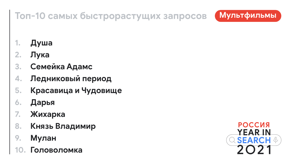 Что сегодня происходит в россии что не показывают в эфире. Смотреть фото Что сегодня происходит в россии что не показывают в эфире. Смотреть картинку Что сегодня происходит в россии что не показывают в эфире. Картинка про Что сегодня происходит в россии что не показывают в эфире. Фото Что сегодня происходит в россии что не показывают в эфире