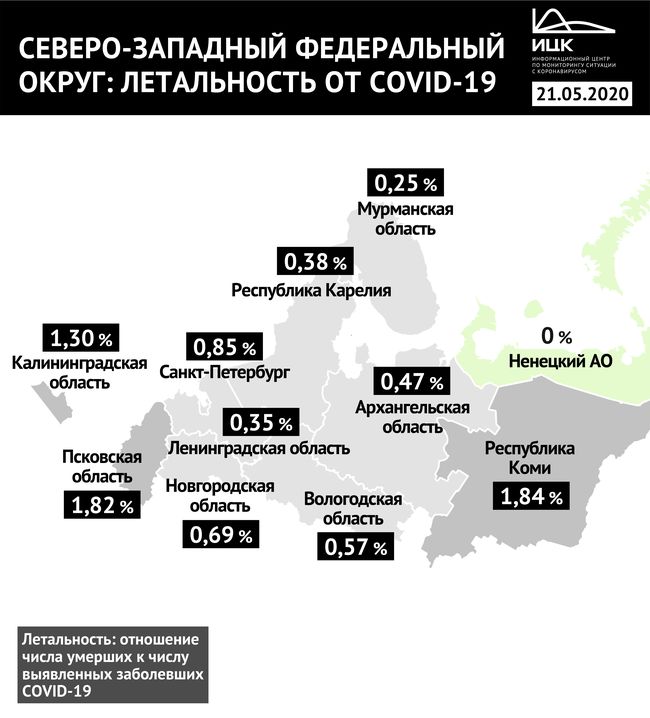 Инфографика предоставлена информационным центр по мониторингу ситуации с коронавирусом