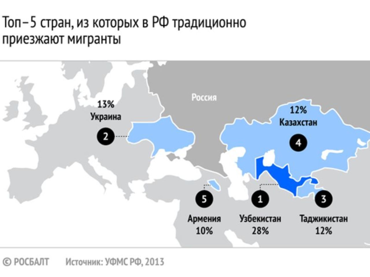 Карта москвы мигрантов