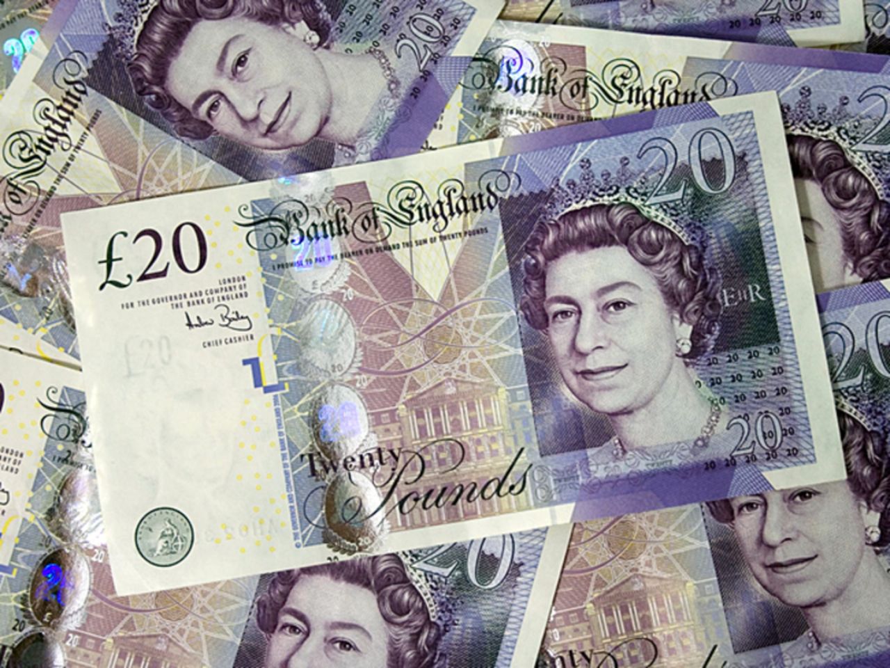 British pound currency prediction forex oil price