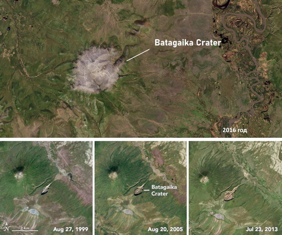 Батагайский кратер, или Батагайка — наглядная иллюстрация таяния вечсной мерзлоты. Эта термокарстовая впадина в Якутии — самый большой кратер вечной мерзлоты в мире. Впадина представляет собой постоянно растущий провал в вечной мерзлоте длиной 1 км и глубиной до 100 м. По сути, это провал из-затаяния льда.