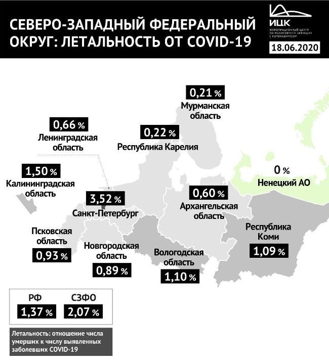 Инфографику предоставил Информационный центр по мониторингу ситуации с коронавирусом