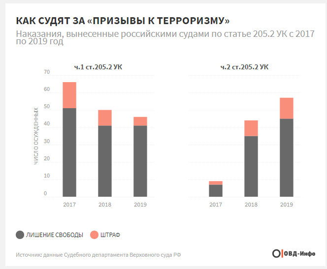 какую песню исполнил хованский. картинка какую песню исполнил хованский. какую песню исполнил хованский фото. какую песню исполнил хованский видео. какую песню исполнил хованский смотреть картинку онлайн. смотреть картинку какую песню исполнил хованский.