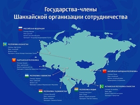 Белоруссия прорубает «окно» на Восток, а ШОС — «форточку» на Запад