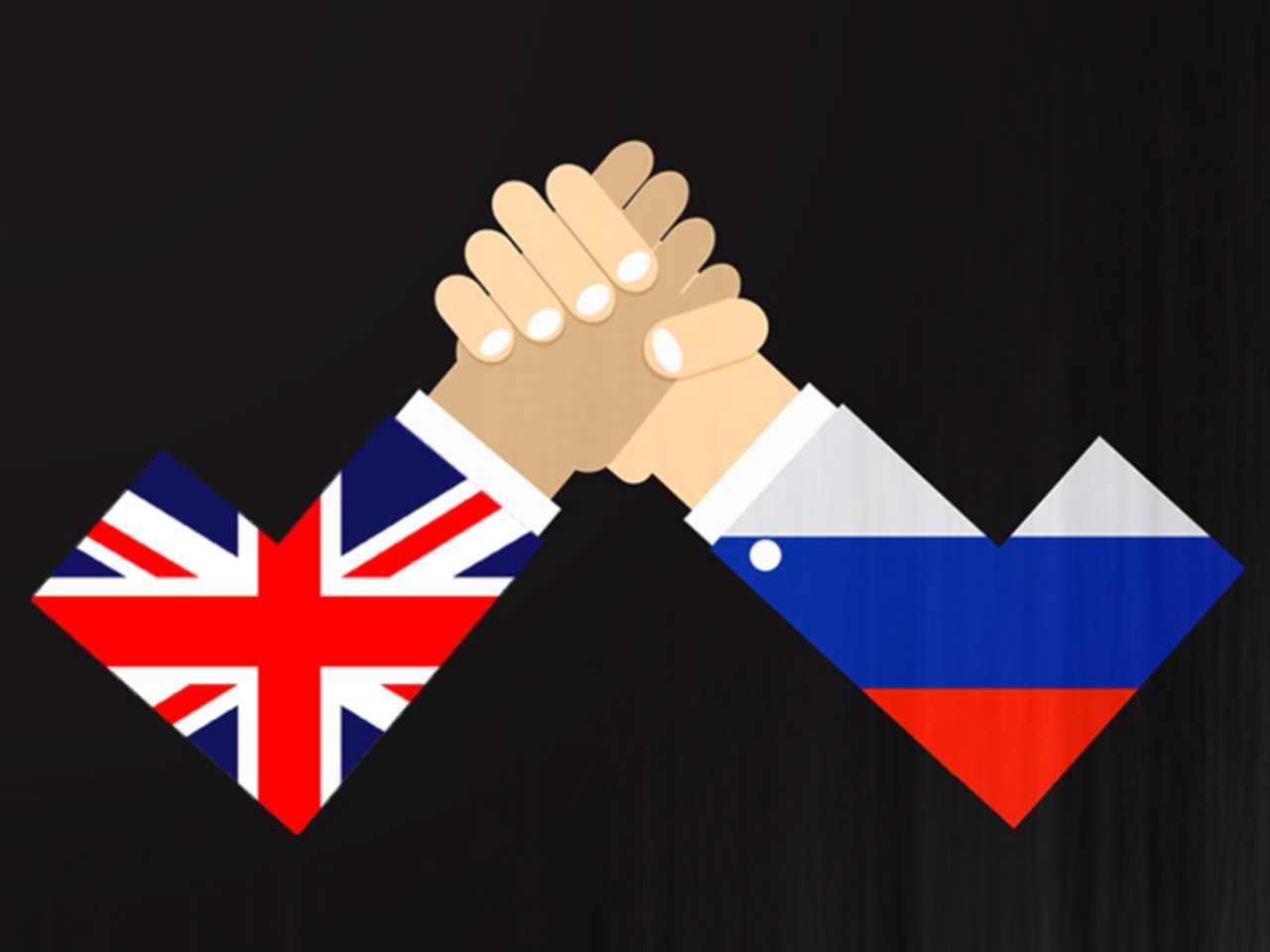 Великобритания и россия