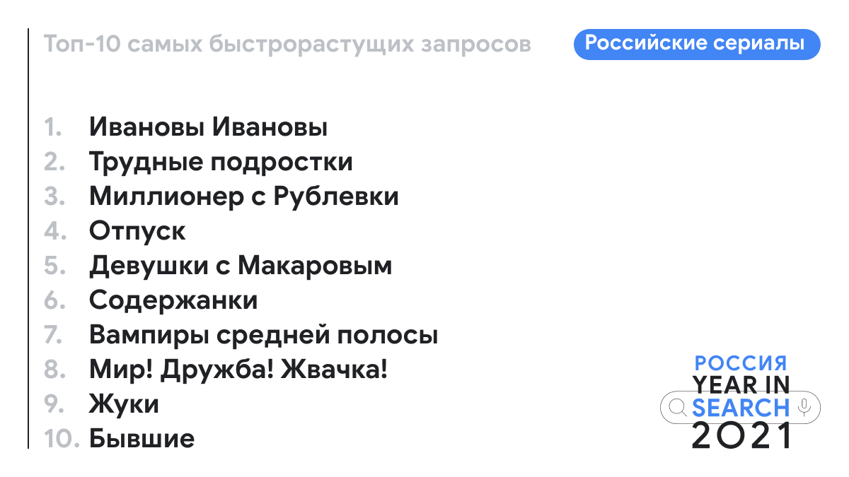 Что сегодня происходит в россии что не показывают в эфире. Смотреть фото Что сегодня происходит в россии что не показывают в эфире. Смотреть картинку Что сегодня происходит в россии что не показывают в эфире. Картинка про Что сегодня происходит в россии что не показывают в эфире. Фото Что сегодня происходит в россии что не показывают в эфире