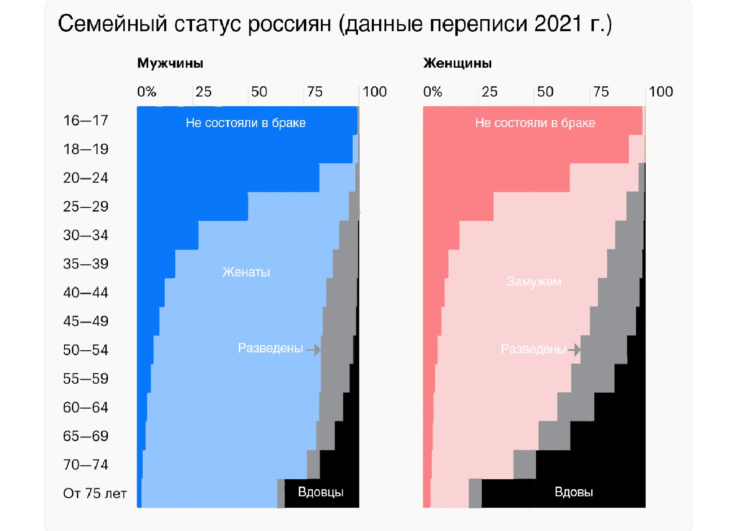 Бальзаковская страсть: главные преимущества интима со зрелыми дамами