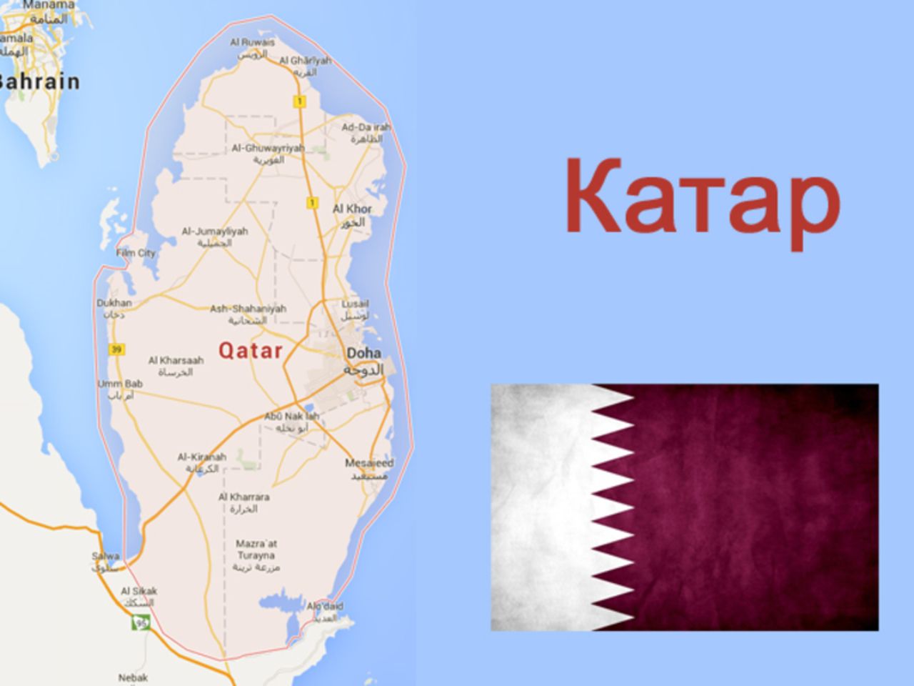 катар бахрейн