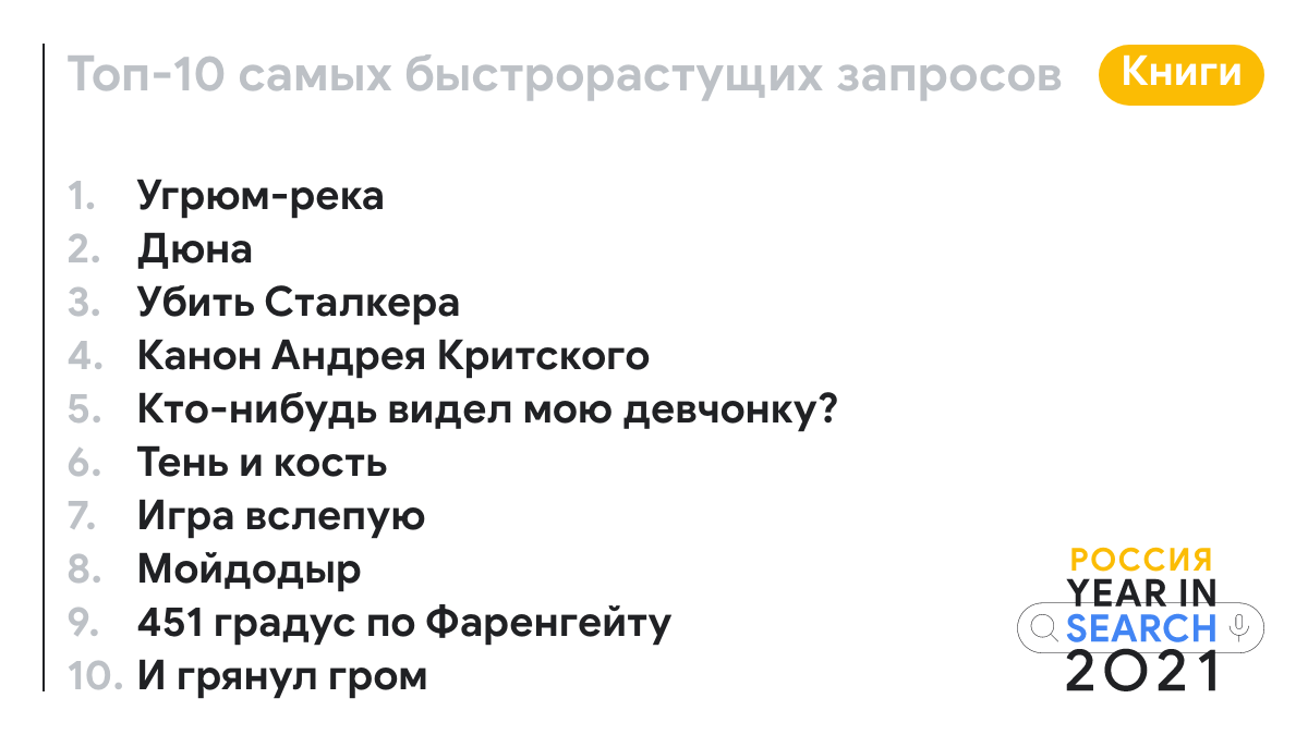 Что сегодня происходит в россии что не показывают в эфире. Смотреть фото Что сегодня происходит в россии что не показывают в эфире. Смотреть картинку Что сегодня происходит в россии что не показывают в эфире. Картинка про Что сегодня происходит в россии что не показывают в эфире. Фото Что сегодня происходит в россии что не показывают в эфире